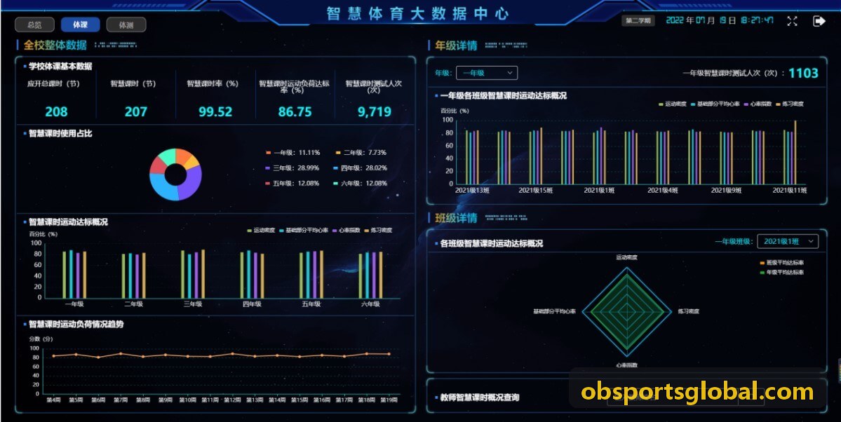 OB真人系统主头像
