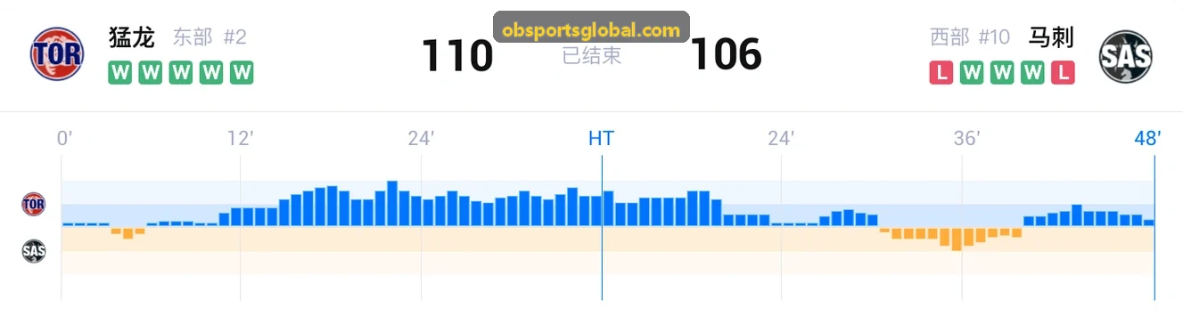OB真人青少年体质监测与体考测试场景